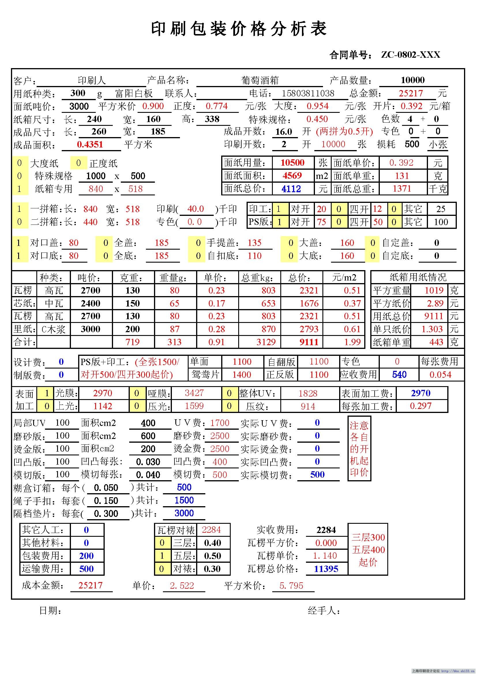 印刷包装价格分析表（印刷人原作）.jpg