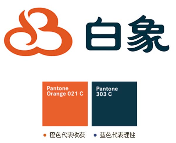 白象食品集团新Logo 白象食品集团新Logo