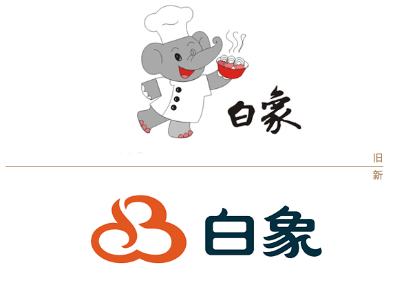 白象食品集团新旧Logo对比图 白象食品集团新旧Logo对比图