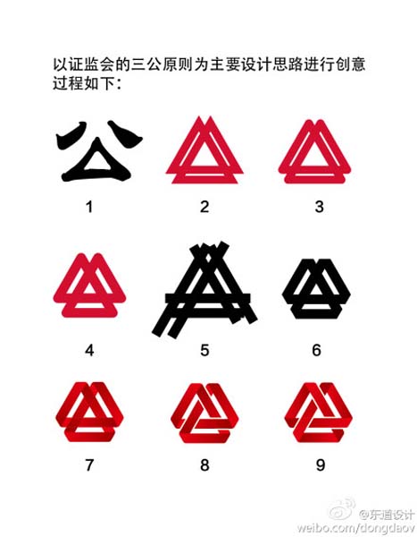 中国证监会LOGO设计公司否认抄袭