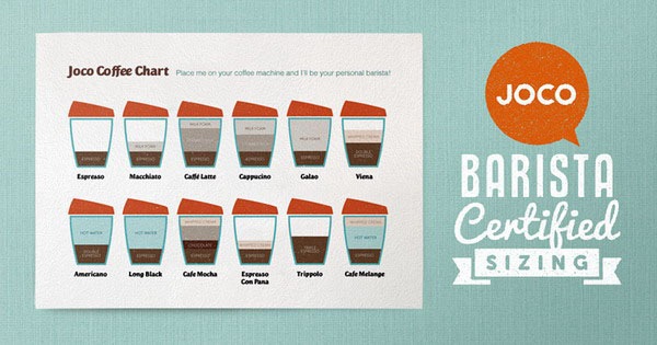 Joco 11 JOCO 咖啡杯品牌形象设计