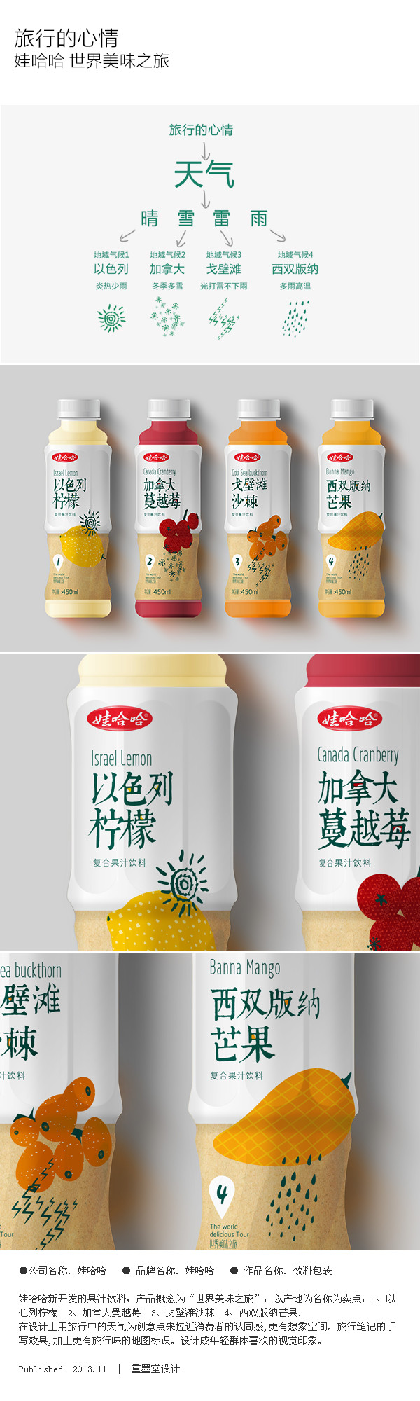 饮料包装设计，水包装，牛奶包装，咖啡饮料包装，茶饮料包装，果汁包装，功能饮料-【重墨堂】哇哈哈 饮料包装设计分享-优秀包装展品-包联网-中国包装设计与包装制品门户网